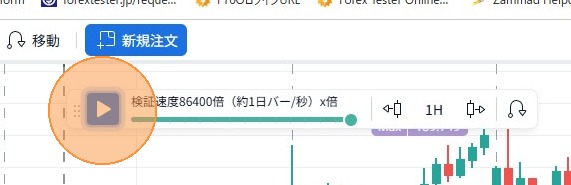 チャート上の再生ボタンと検証速度スライダー