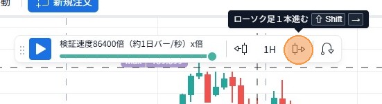 ローソク足を 1 本ずつ手動で進めるボタン