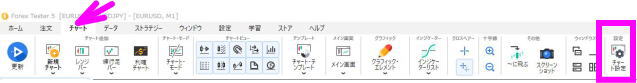 チャートタブのボタン一覧