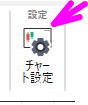 チャート設定ボタンをクリック