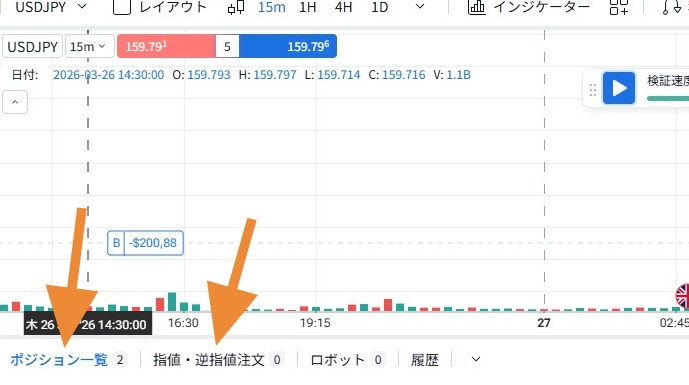 左下タブ：ポジション一覧／指値・逆指値注文