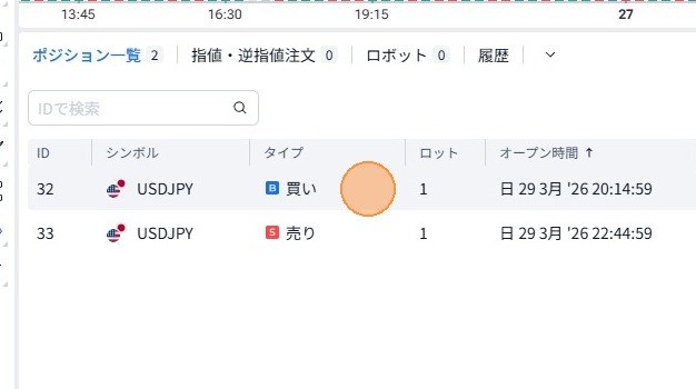 ポジション行をダブルクリック