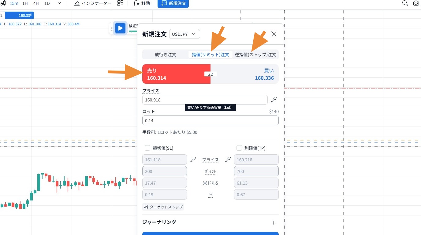 指値/逆指値、売り/買いを選ぶ