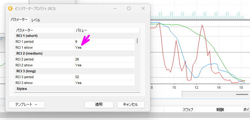RCI インジケーターのプロパティ画面